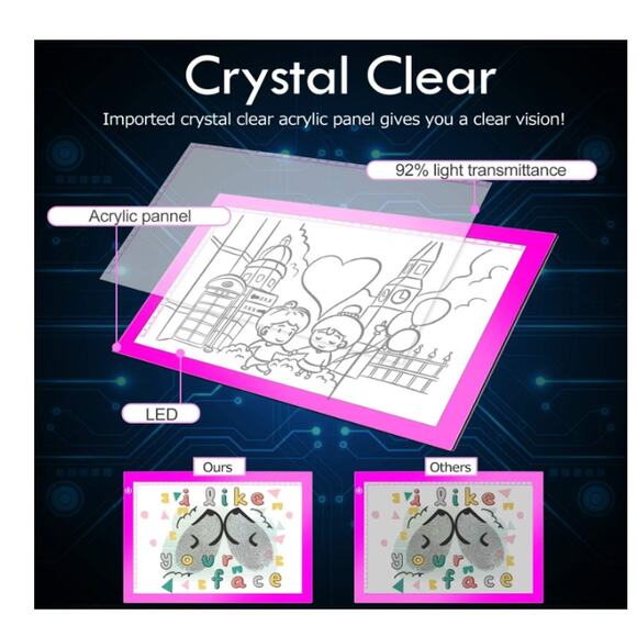 Portable A4 LED Light Tracing Box, Pink Adjustable USB 14.2"L x 0.2"W x 10.6"H - Picture 7 of 8